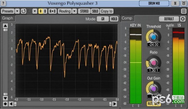 Voxengo Polysquasher3(压缩器插件)