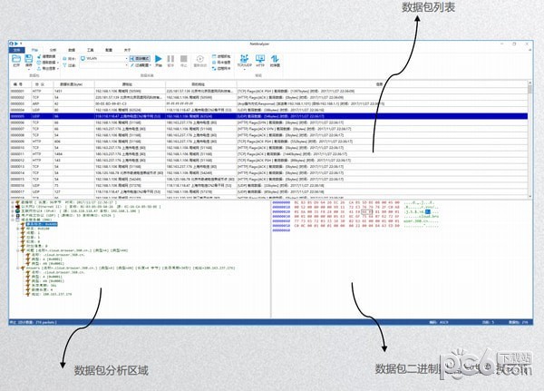 NetAnalyzer