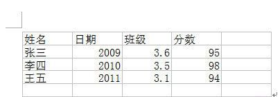 如何把excel中表格复制到word中_excel表格导入word方法汇总