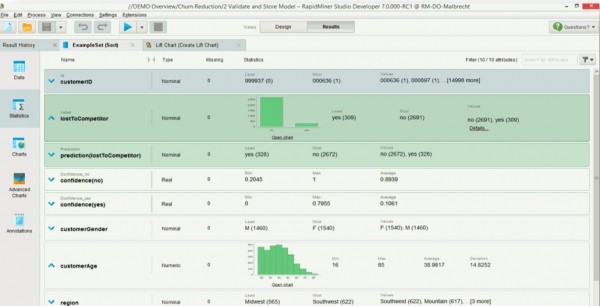 RapidMiner Studio(数据挖掘图形工具)