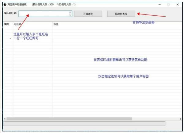 淘宝用户标签透视