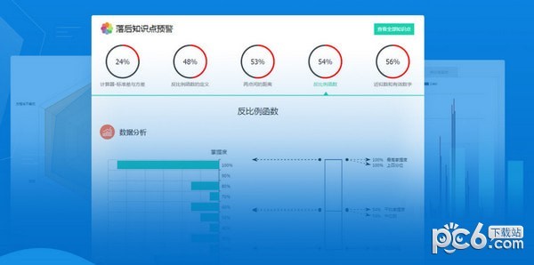 高木学习客户端