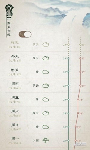 软件截图