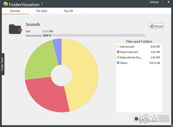 FolderVisualizer(硬盘空间分析工具)