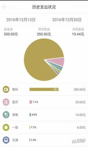 软件截图