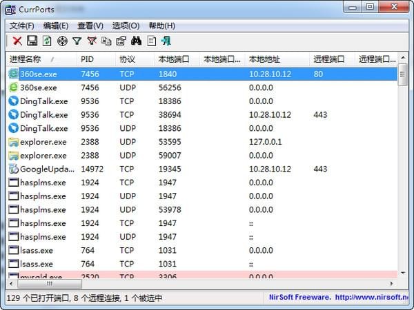 CurrPorts(网络监测软件)