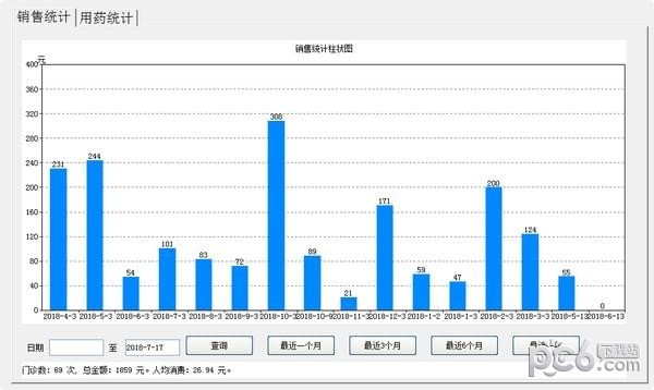 诊所门诊处方软件