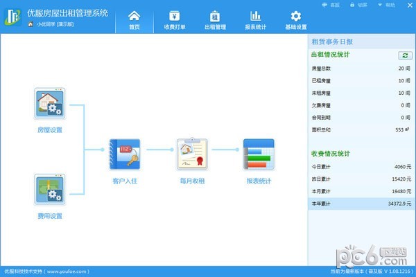 优服房屋出租管理系统普及版