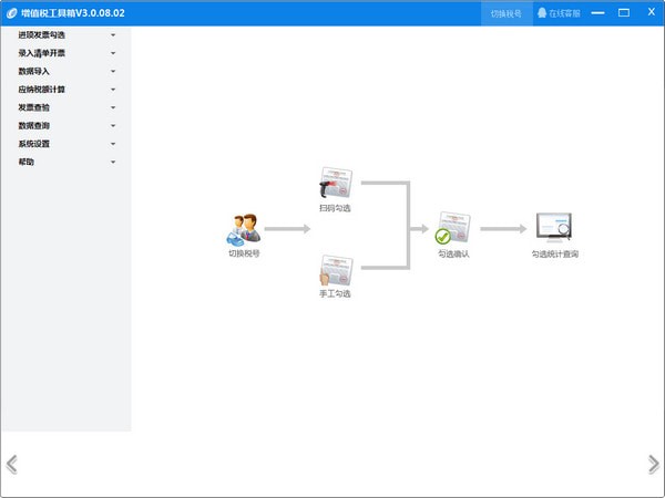 增值税工具箱