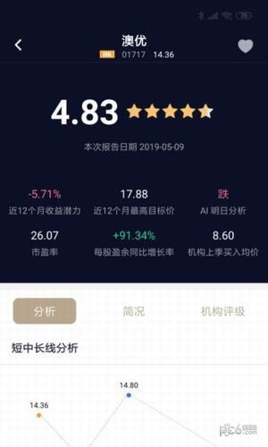 软件截图