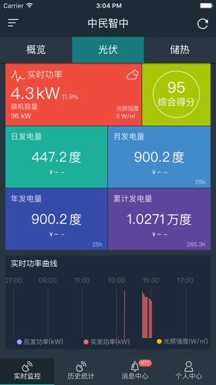 软件截图