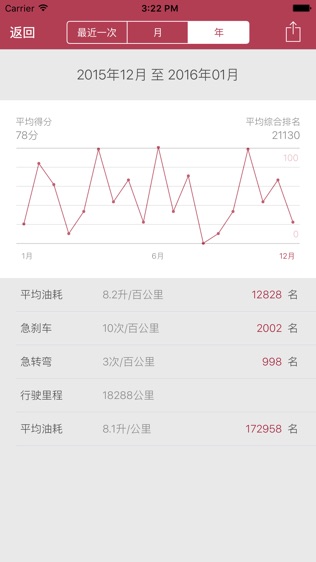 软件截图