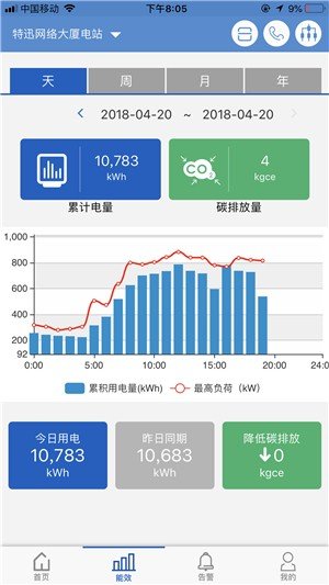软件截图