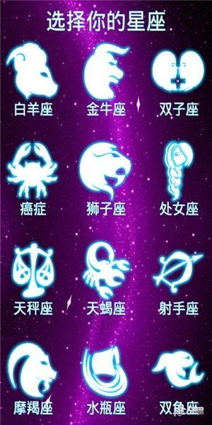 指纹占星